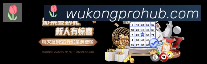 全球热力图